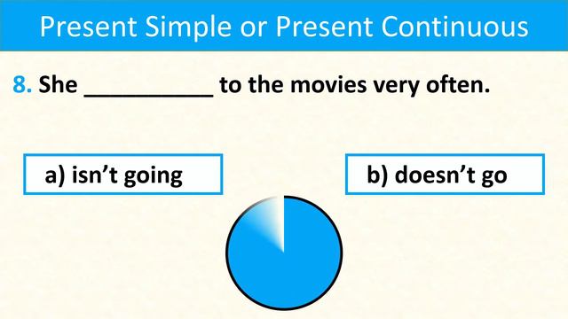 Present Simple vs. Present Continuous QUIZ