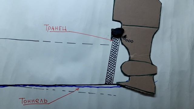 Настройка водомётного комплекта Солар 420 Стрела/Ямаха30