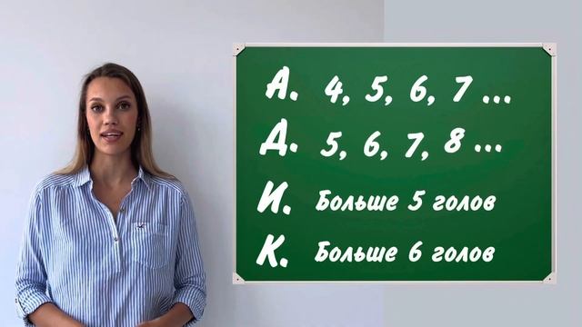 Задача про Змея Горыныча. ВПР по математике 4 класс.