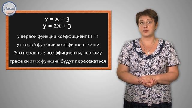 Алгебра 7 класс  Взаимное расположение графиков линейных функций