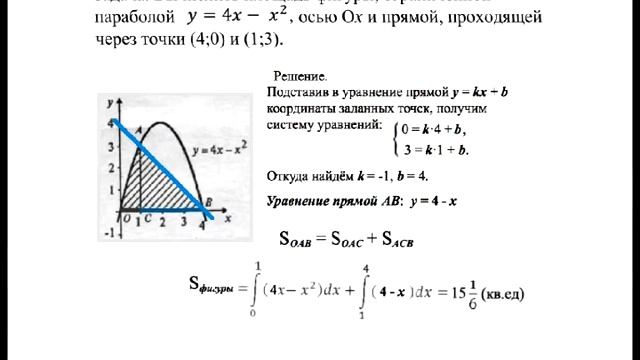Вычисление площади фигур с помощью интеграла