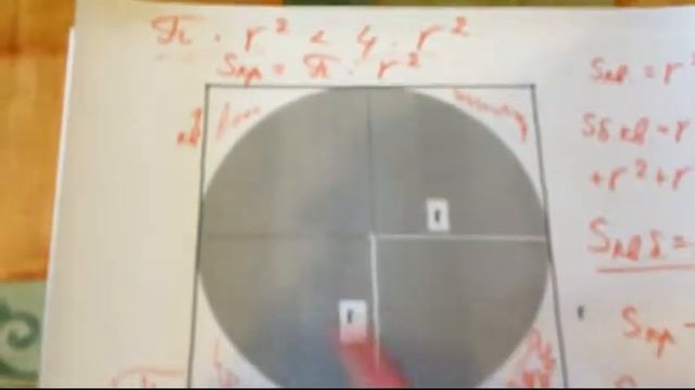 Площадь круга S = π r². Квадратура круга. Геометрия