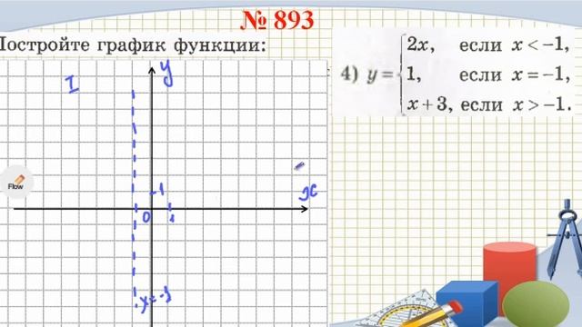 Кусочно-заданная функция (линейная), 7 класс