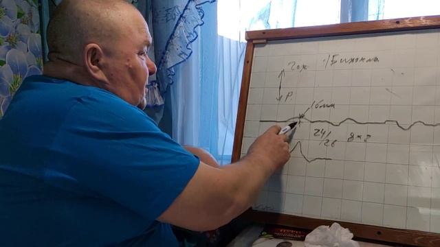 Рихтовка прямых. Рихтовка в зимнее время.