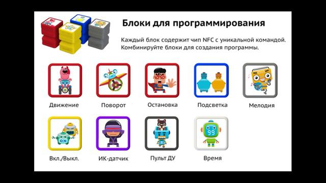 МБДОУ Абрамовский детский сад № 32 Презентация конструктора UARO
