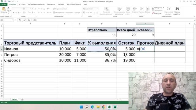 Таблица динамика выполнения плана по продажам. Создаем в Excel c 0