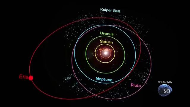 Pluton