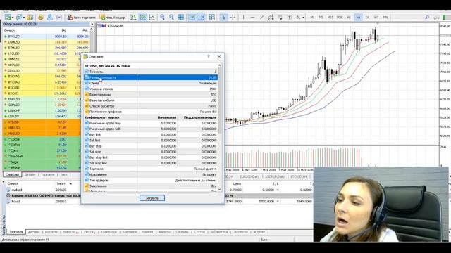 MetaTrader5 | Лот - как рассчитать объем позиции, какое будет плечо и тд