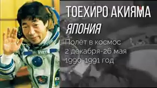 КОСМОНАВТЫ - ЧТО и КАК