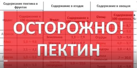 Осторожно! ПЕКТИН |Макаров С.Ю. (мак210)| самогон|самогоноварение|азбука винокура