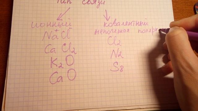 Определяем тип химической связи