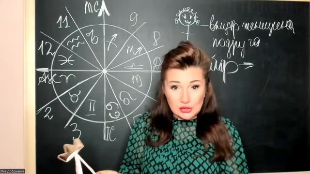ЖЕНСКАЯ ВЕНЕРА. КАК ПРОКАЧАТЬ ЧТОБЫ ВЕНЕРА САМА ПРИВЕЛА ВАМ МУЖЧНУ ПОД ВАШИ ЭНЕРГИИ.