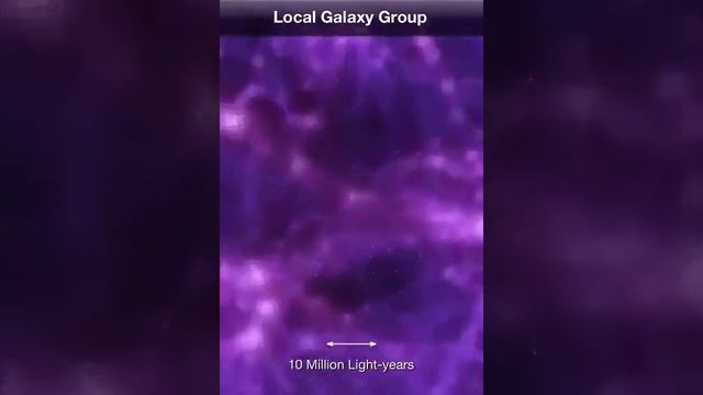 Во вселенную и обратно