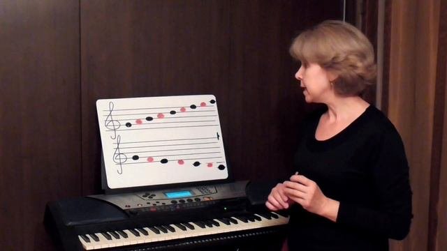 Музыкальный ритм. Ноты. Тренировка ритма. Как записывать ноты? Практика 1.