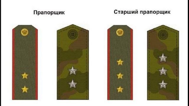 воинские звания!!!