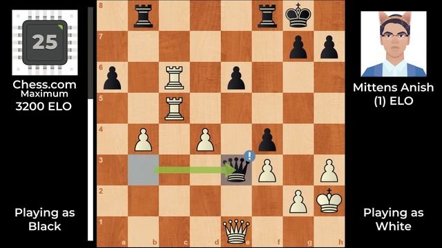 Mittens vs Chess.com [Maximum (3200) Level 25]