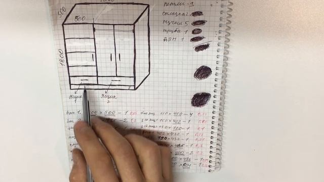 Как самому рассчитать и сделать шкаф