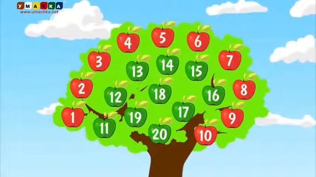 Веселый обучающий мультфильм для детей  учим цифры и буквы с Ежиком Жекой