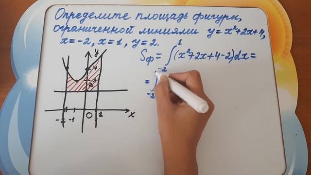 Площадь фигуры, ограниченной линиями