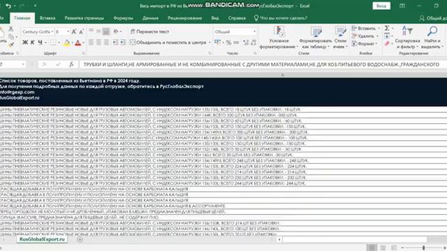 Что закупать во Вьетнаме и поставляь в РФ оптом в 2024. Поставки из Вьетнама!