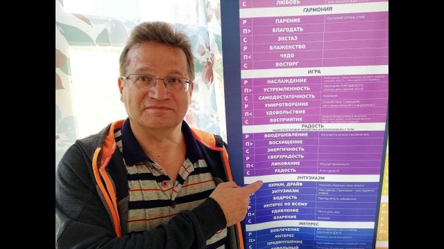 Самопрезентация тренера Александра Смирнова