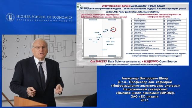 Шмид А.В. Цифровая экономика: экспертные системы как инструмент обеспечения безопасности бизнеса