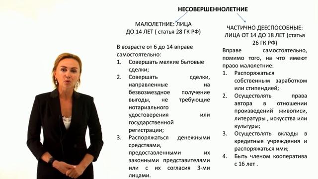 Граждане физические лица как субъекты гражданского права Часть первая