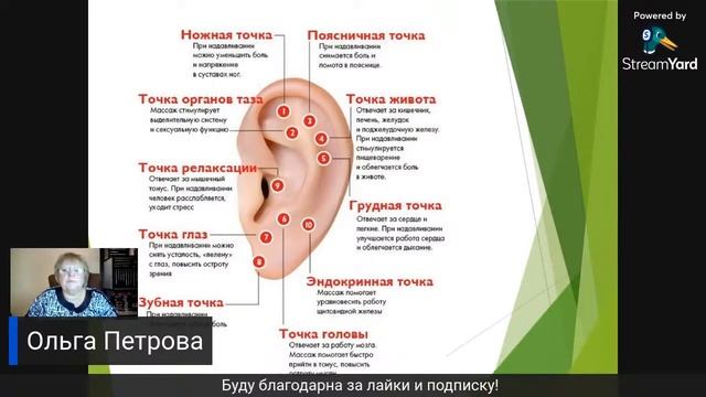 Как управлять эмоциями?