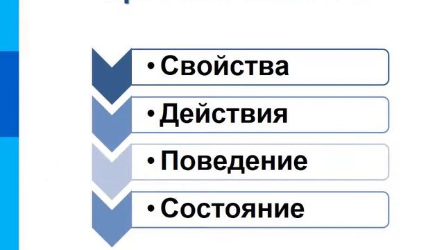 Объекты окружающего мира