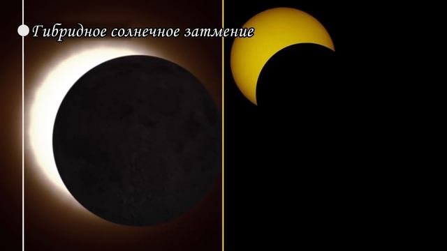Солнечное и лунное затмение Solar and lunar eclipse