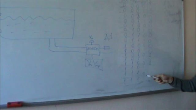 Как спроектировать автоматическое устройство. Как автоматизировать все что угодно.