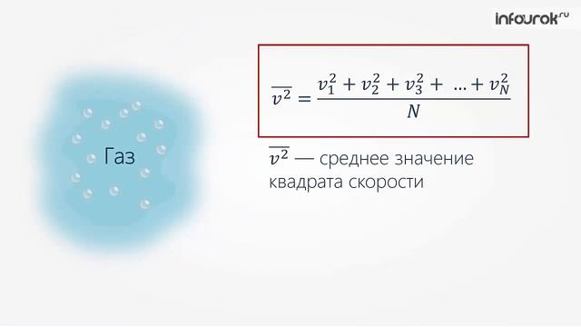 Идеальный газ в молекулярно-кинетической теории | Физика 10 класс #28 | Инфоурок