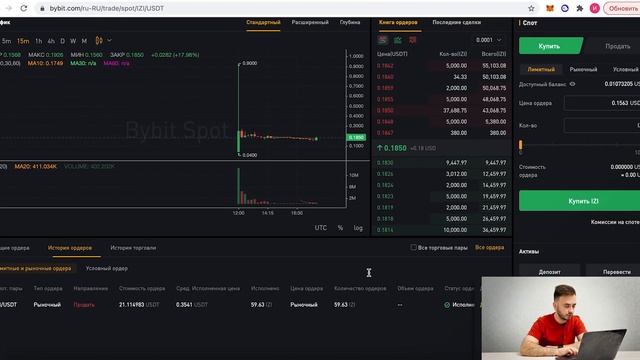 Сколько можно зарабатывать на бирже ByBit в Launchpad и Launchpool?