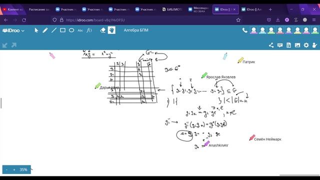 17.11.2021 Группы