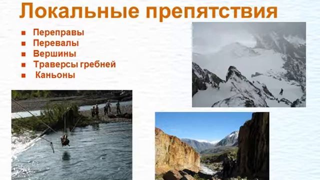Виды туризма