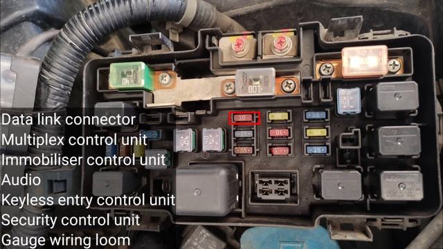 Fuse Dan Relay Honda STREAM || bagian kabin mesin ( Part 2 )