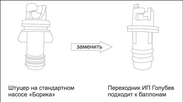 Накачка баллонов надувного катамарана Мастеркат