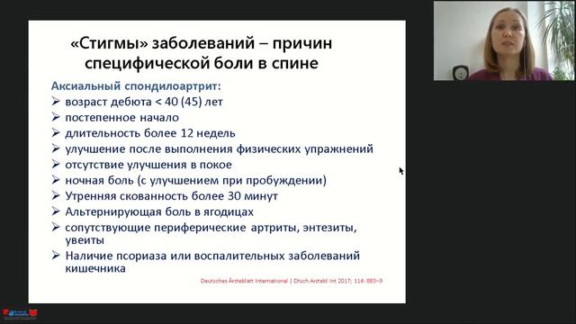 Боль в спине.