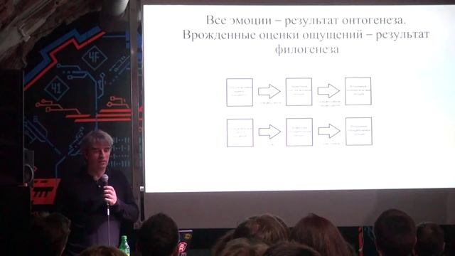 Рассказ о природе человека | Рассказ о природе человека | Алексей Редозубов | Лекториум