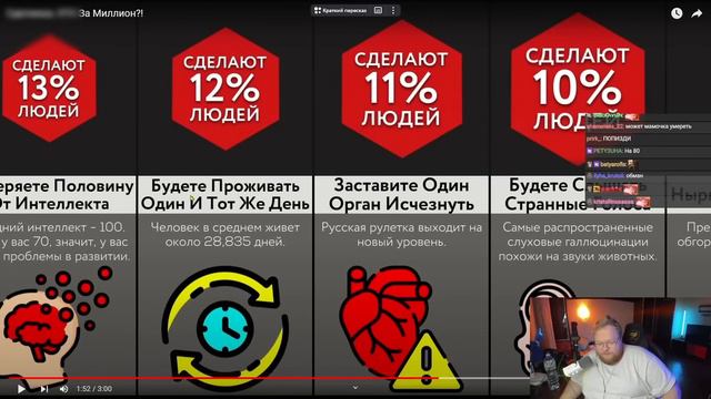 Реакция T2x2 на видео "сделаешь ли ты это за 100000$?"
