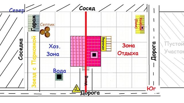 Планировка участка 10 соток под ИЖС | Онлайн планировщик дачного участка.