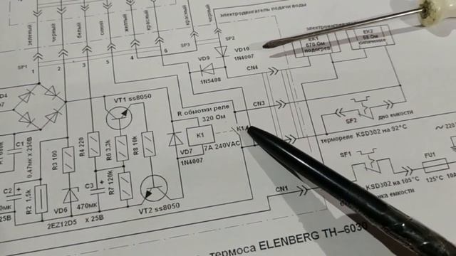 Термопот Vitek. Нет подачи воды. Не выключается.
