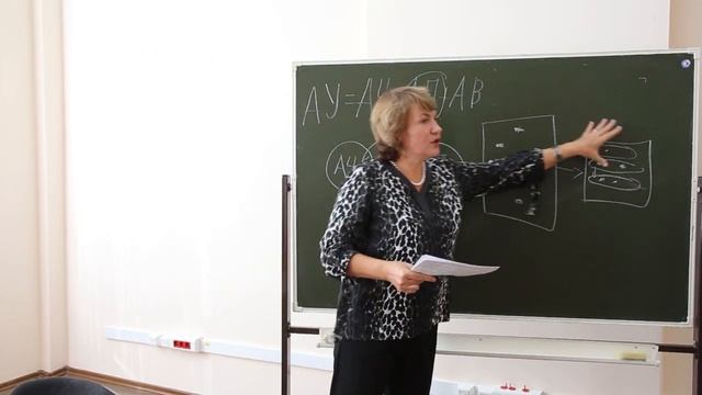 Академическое чтение: письмо и выступление. 1 часть
