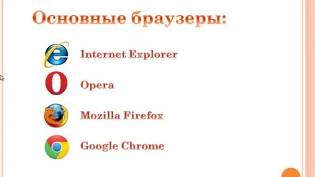 Браузеры. Что такое браузер. Его предназначение. Основные браузеры.