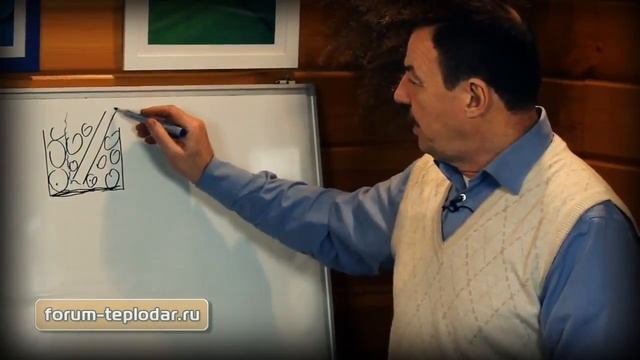 Паровая пушка для бани