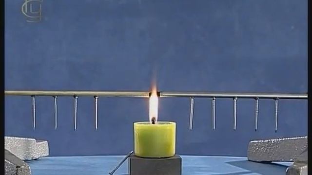 Опыты по физике. Теплопроводность металлов