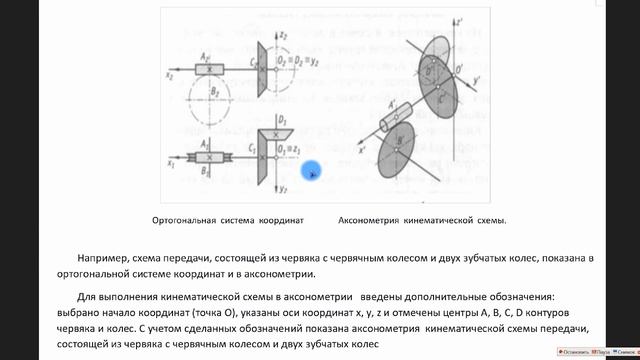 Кинематическая схема. Правила выполнения