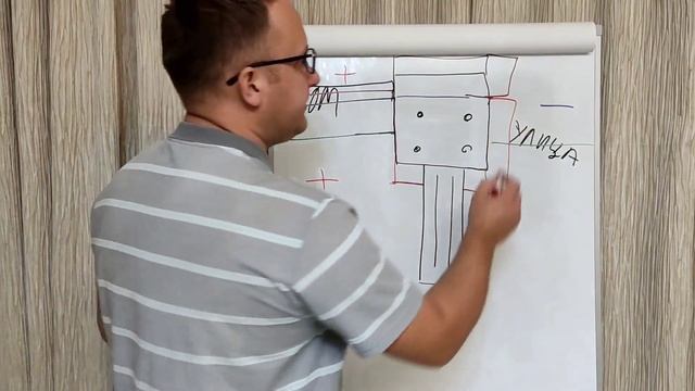 КАК УТЕПЛИТЬ СВАЙНО РОСТВЕРКОВЫЙ ФУНДАМЕНТ ПРАВИЛЬНО / СВАЙНО РОСТВЕРКОВЫЙ ФУНДАМЕНТ СВОИМИ РУКАМИ