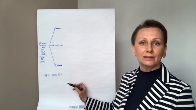 Колористика волос схематично и понятно | Урок 1