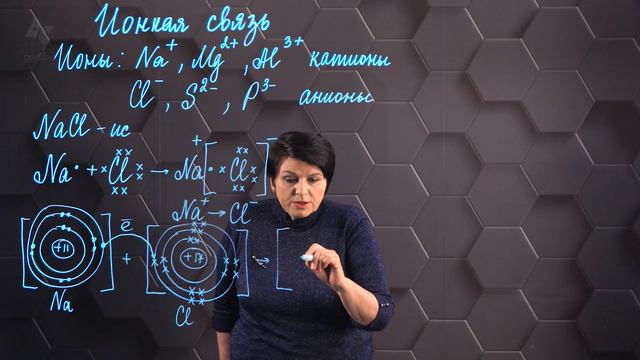 54. Ионная связь. 8 класс.